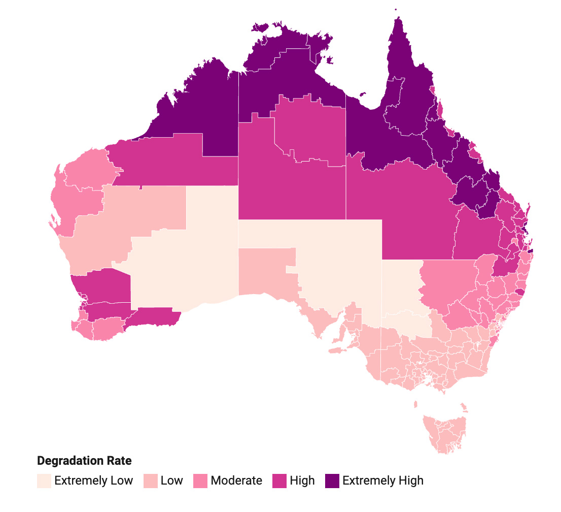 PV degradation map
